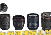探索镜头35焦段的魅力——拍摄世界的瞬间（捕捉细节，拓展视野，体验焦段35的魔力）