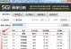 如何使用C盘创建镜像文件（一步一步教你制作C盘镜像文件，轻松备份系统数据）