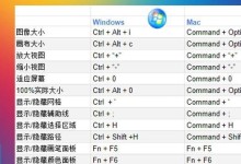 如何设置以ps调整图层大小的快捷键（简化操作提高效率，掌握这些快捷键助你工作更轻松）