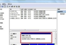如何启动硬盘上的系统教程（快速了解启动硬盘上系统的方法与步骤）