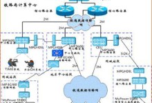 无线局域网拓扑结构的选择与优化（探索不同无线局域网拓扑结构的特点与应用）