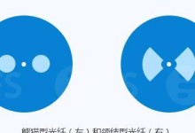 PM分区工具教程（掌握一款优秀的PM分区工具，提高项目管理效率）