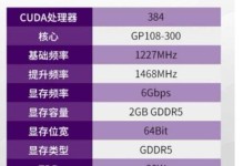860K搭配750Ti（提升游戏体验、超越预期的配置方案）
