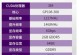 860K搭配750Ti（提升游戏体验、超越预期的配置方案）