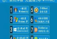 重装Win7系统U盘教程（详解Win7系统重装步骤，教您快速制作U盘安装盘）