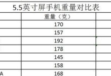 深度评析魅族e的音质体验——细节立体、味道出众（探寻魅族e音质之旅，从细节和味道着手）