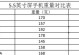 深度评析魅族e的音质体验——细节立体、味道出众（探寻魅族e音质之旅，从细节和味道着手）