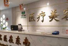 医美行业现状与发展趋势（关注医美行业的最新动向与前景展望）