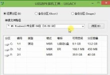 神舟战神U盘教程（简单操作、高效保护数据、轻松应对故障）