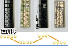 深入了解RK机械键盘（探秘RK机械键盘的设计理念和出色性能）