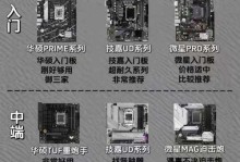 如何查找电脑型号和配置参数（简单快捷的方法帮助您了解电脑的性能和规格）