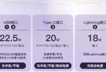 探索品能968充电宝的性能与优势（解析品能968充电宝的关键特点及适用场景）