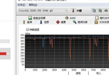 如何恢复七彩虹SL500不认盘的数据（解决七彩虹SL500不认盘的有效方法）