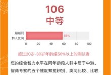 智力测试（探索有效的智力测量方法，帮助提升认知能力）