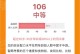 智力测试（探索有效的智力测量方法，帮助提升认知能力）