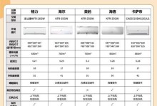 格力二代的卓越性能与创新设计（一台空调，为你带来全新的舒适体验）