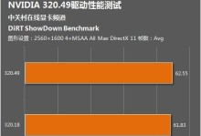 探索最新的GTX965M驱动（深入了解GTX965M驱动的特点与优势）