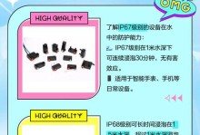 IP67防护等级（探索IP67防护等级的特点和优势）