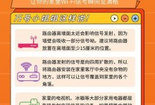 轻松测网速，掌握一键测网速小技巧（简单实用的网络测速方法，让你畅享高速网络）