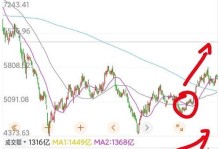 以手机为主题的年线设置教程（让你的手机年线焕发新颜，个性化定制！）