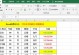 Excel教程（从零开始学习Excel，打造高效工作表格）