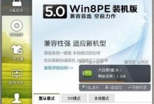 大白菜win8重装系统win7教程