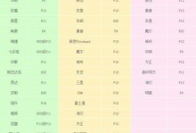 以U盘启动PE装系统教程（教你如何使用U盘启动PE并完成系统安装）