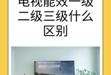 电视三级节能的意义和措施（推动节能减排，迈向绿色未来）
