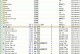 使用DiskGenius进行分区的简易教程（快速掌握DiskGenius分区工具的操作方法）