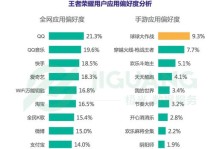 极光统计（了解极光统计的功能与应用，提升数据分析效率）
