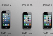 iPhone5s欧版（详解iPhone5s欧版的特点和性能表现）