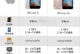苹果6s最新消息揭秘（性能升级、摄影进阶，苹果6s带来全新体验）