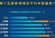 云计算（如何构建一个高效可靠的云计算生态系统）