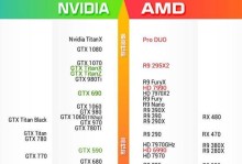 奔腾2020M与i3（一场性能与环保的较量）