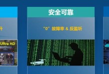 开讯视频（打造高效沟通，实现全球无缝连接）