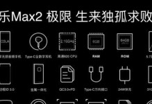 EUI与苹果系统（探索两大操作系统的优劣势）