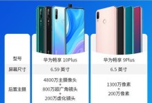 华为畅享6s配置全解析（华为畅享6s硬件配置、相机配置、屏幕配置一览）