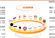 以安证通电子签章的优势和应用（提高效率、保护合法权益，数字化时代的必备工具）