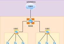 探究IPv6首选DNS地址的选择与重要性（为什么IPv6首选DNS地址至关重要，以及如何选择适合的地址）