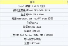 台式机组装配置清单（挑选优质硬件，组装自己的梦幻工作站）