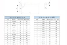 六角钢规格型号大全表（掌握六角钢的规格型号对工程项目选择的重要性）