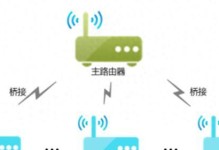 如何正确连接家里路由器（图解连接方法及注意事项）