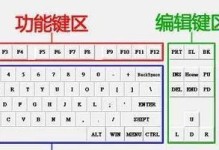 解密键盘常用功能键的神奇威力（探索功能键的十五重身份，让你的键盘使用更高效）