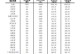 从8万到385亿（发现关键投资机会，实现财富飞跃）