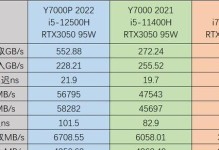拯救者Y7000P换网卡教程（拯救者Y7000P网卡更换方法及注意事项，让游戏畅快体验）