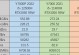 拯救者Y7000P换网卡教程（拯救者Y7000P网卡更换方法及注意事项，让游戏畅快体验）