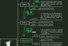 Xmind手机版使用教程（从入门到精通，打造思维导图利器）