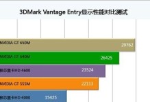 苹果HD4000显卡性能解析（一起来了解苹果HD4000显卡的各项特点及性能表现）