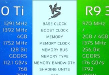 探索970Ti的性能表现与特点（一款强大的显卡，提供卓越的游戏体验）