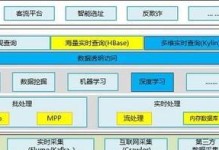 数据管理系统的功能解析（掌握数据管理系统的核心功能，提升数据处理效率与精确性）